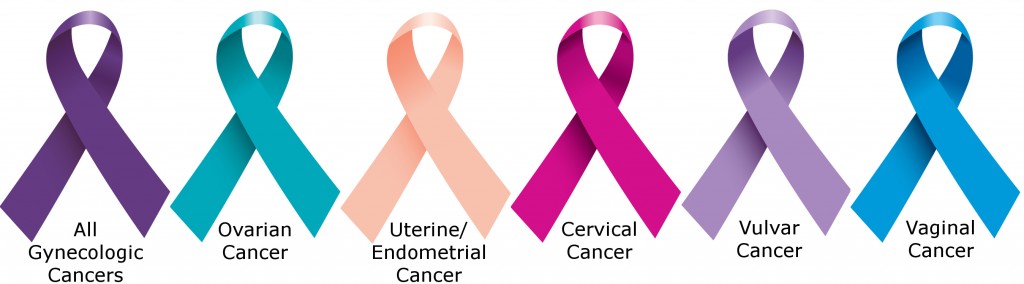 gynecologic cancer ribbons